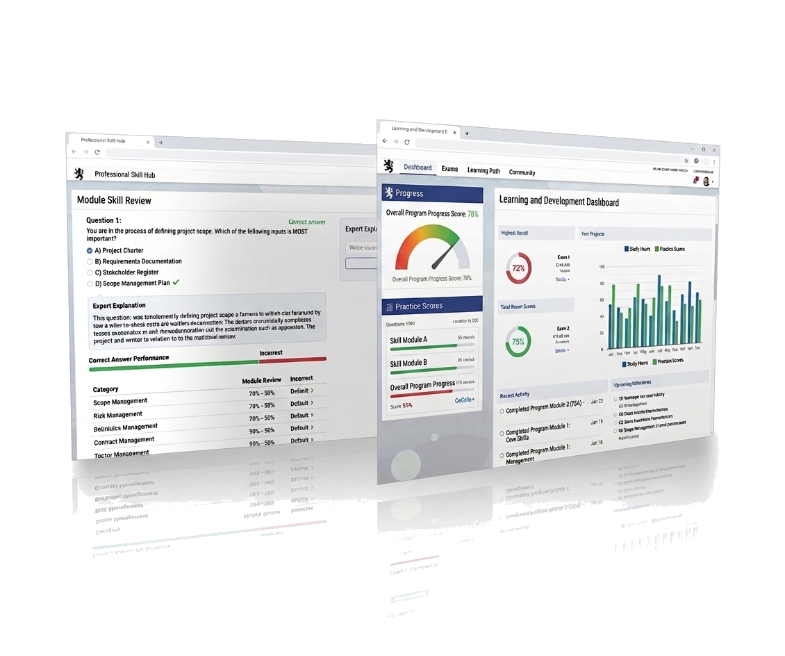 CertBliss progress dashboard preview